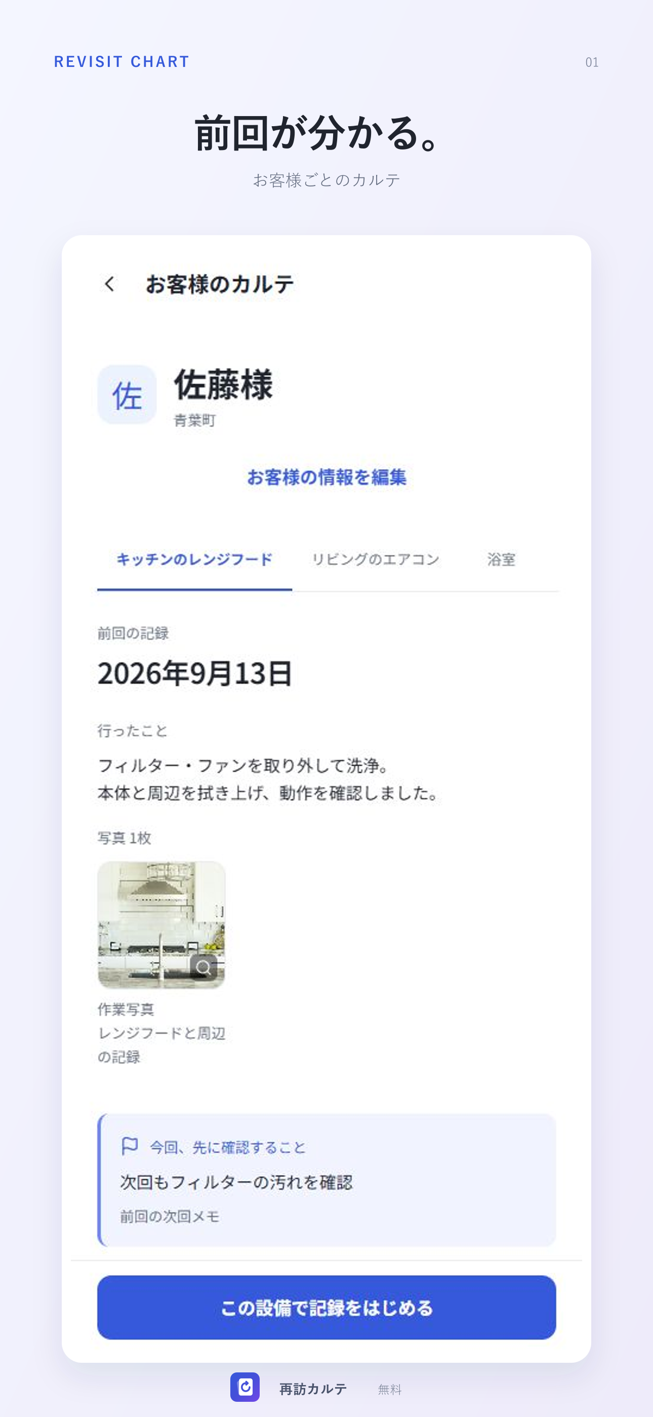 前回が分かる。 お客様ごとのカルテ